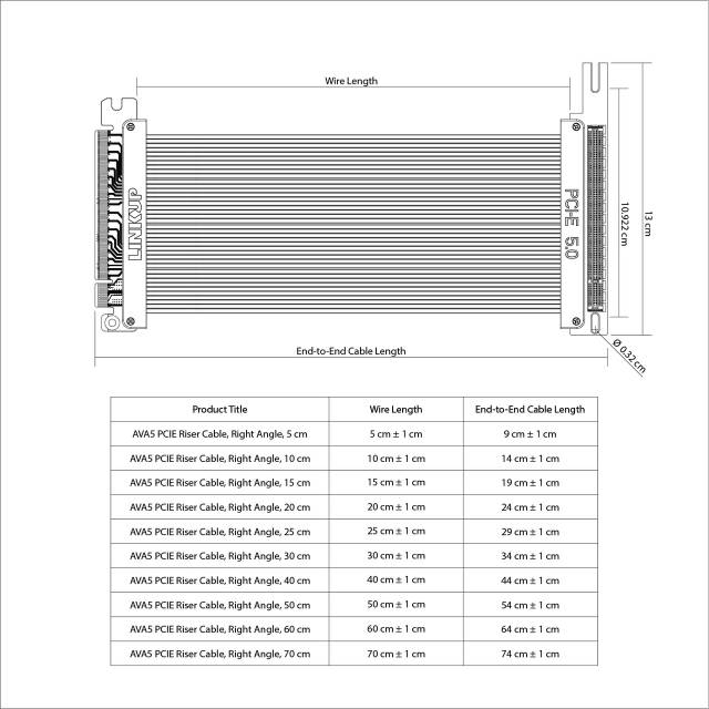 Райзер LINKUP AVA PCIE 5 - Straight: продажа, цена в Львові