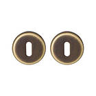 Накладка Colombo CD 63 BB прор бронза Robot, Robodue, Heidi,