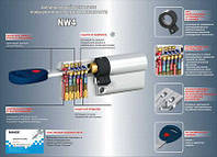 Цилиндр Mauer NW4 (31х36) кл/кл никель