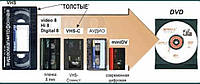 Оцифровка відеокасет VHS, miniDV, VHS-C, S-VHS, аудіокасет.