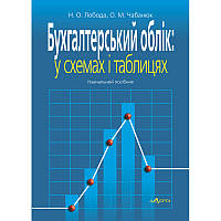 Книга Бухгалтерський облік: у СХЕМАХ І ТАБЛИЦЯХ. Навчальний посібник. 2-ге видання (Алерта) (Укр.)