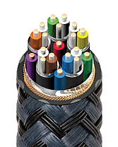 Кабель AudioQuest HDMI 48G Carbon 2 m, фото 3