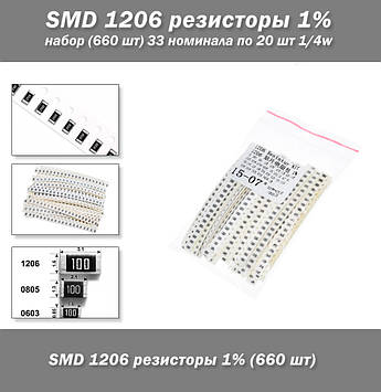 SMD 1206 резистори 1% набір (640 шт) 33 номіналу по 20 шт 1/4w