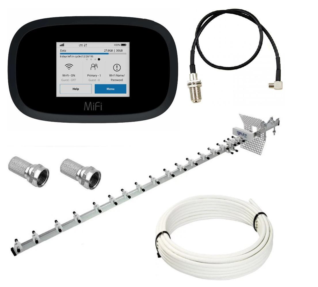 Комплект WiFi роутер 3G 4G LTE модем Novatel 8000/8800L зі спрямованою антеною RNet Стріла-2 20 дБі, фото 1