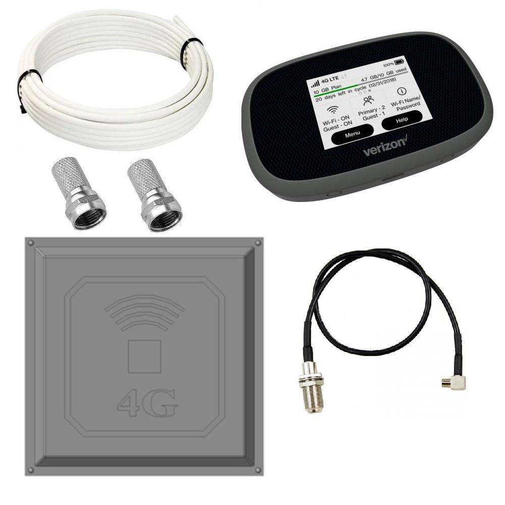 Комплект WiFi роутер 3G 4G LTE модем Novatel 8000/8800L до 1200 Мбіт з панельною антеною RNet КВАДРАТ 4G 17 дБі, фото 1