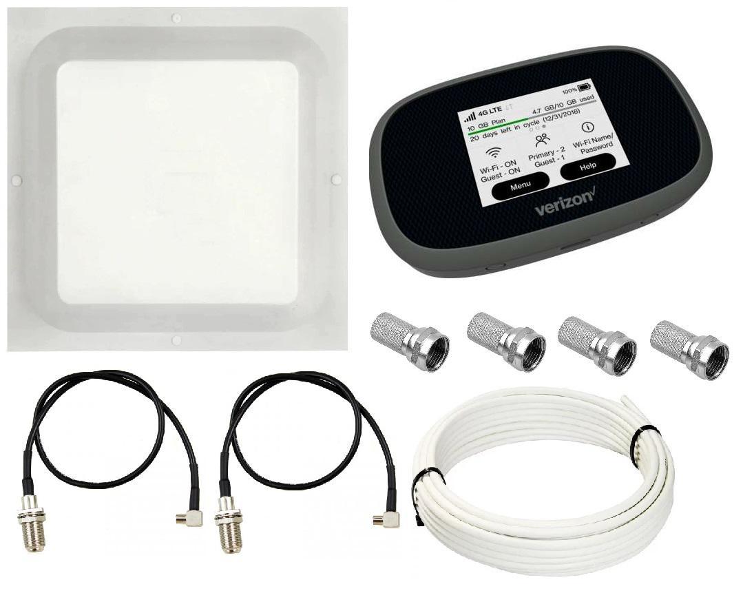 Комплект WiFi роутер 3G 4G LTE модем Novatel 8000/8800L з панельною антеною RNet КВАДРАТ MIMO 2x17 дБі, фото 1