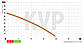 Вібраційний насос із верхнім забором води Koer KVP 60 (обмотка-мідь) (KP2896), фото 2