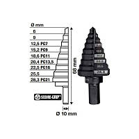 Свердло ступінчасте Step Drill MILWAUKEE, для електриків PG7-PG21 з кроком 2мм