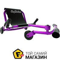 Баги Ezyroller EZR1PU