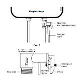Водонагрівач "Плоский" Mixxus EWH-03050 Flat Wet накопич. 50 л, мокр.тен 2 kW (WH0014), фото 4