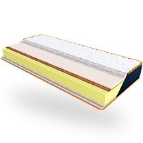 Ортопедичний матрац Original/Ориджинал Denim безпружинний (монолістний блок) ТМ ЕММ