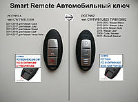 Ключ Nissan Sunny Juke Cube Sentra Note Versa 315 MHz TWB1U815 CWTWB1U808 / TWB1U840