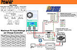 Контролер заряду PowMr 60А MPPT 12V 24V 36V 48V для li-ion lifepo4 свинцево-кислотних акумуляторів, фото 7