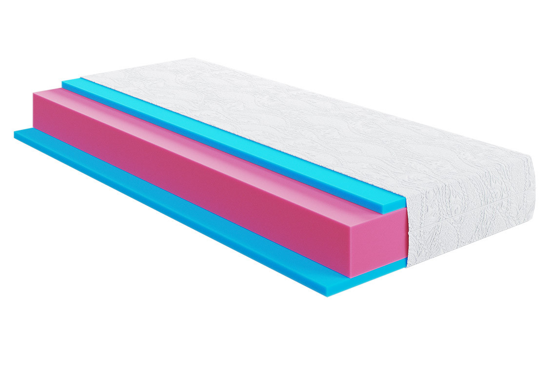 Матрац Highfoam Zephyr Macaroon 150х190 см (DTM-5509), фото 1