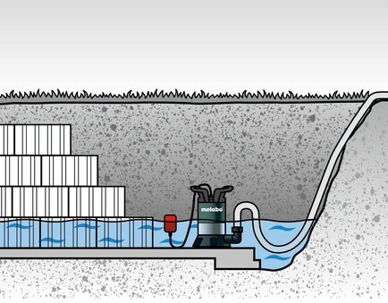 Погружной насос для чистой воды и откачки со дна Metabo TP 7500 SI (250750013)(18180434561754) - фото 3 - id-p2197287925