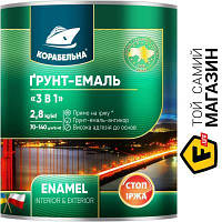 Эмаль Корабельная Грунт-эмаль 3 в 1 красный глянец 0.9кг