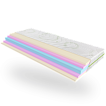 Ортопедичний матрац Evolution  Advance/Эдвэнс безпружинний (монолістний блок) ТМ ЕММ