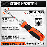 Трищіткова викрутка зі змінними бітами sdy-84011, фото 3