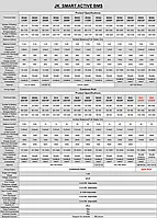 JK BMS 200A 3S-8S 2A Lifepo4 Li-ion LTO JK-B2A8S20P з кнопкою JiKong, фото 4