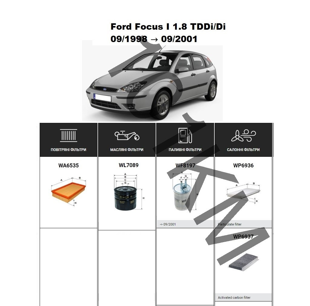 Комплект фільтрів Ford Focus I 1.8 TDDi / Di (1998-2001) WIX, фото 1