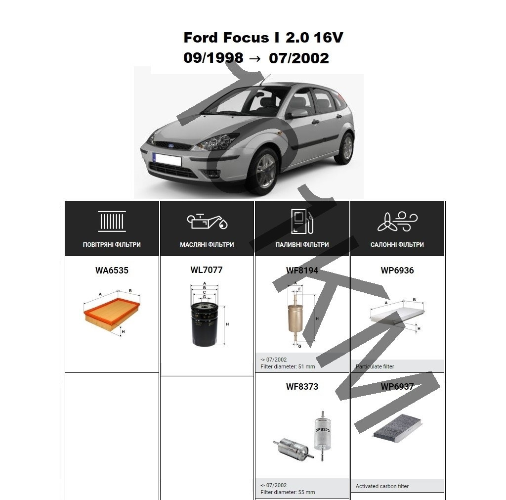 Комплект фільтрів Ford Focus I 2.0 16V (1998-2002) WIX