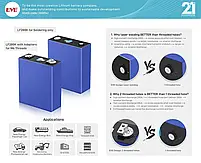 EVE 280Ah 3.2V комірки LiFePO4 осередки LF280K v3 Grade-A елементи, фото 7