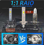 MINI LED лампа H1, ВУЗЬКИЙ ДІОД, ПРАВИЛЬНИЙ ПУЧОК СВІТЛА, (на ближнє або дальнє світло, за 1шт, фото 3