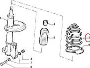 Пружина передня Albea Siena 2002-2012, Виробник: KARLAND, OE: 46821293, 46803586