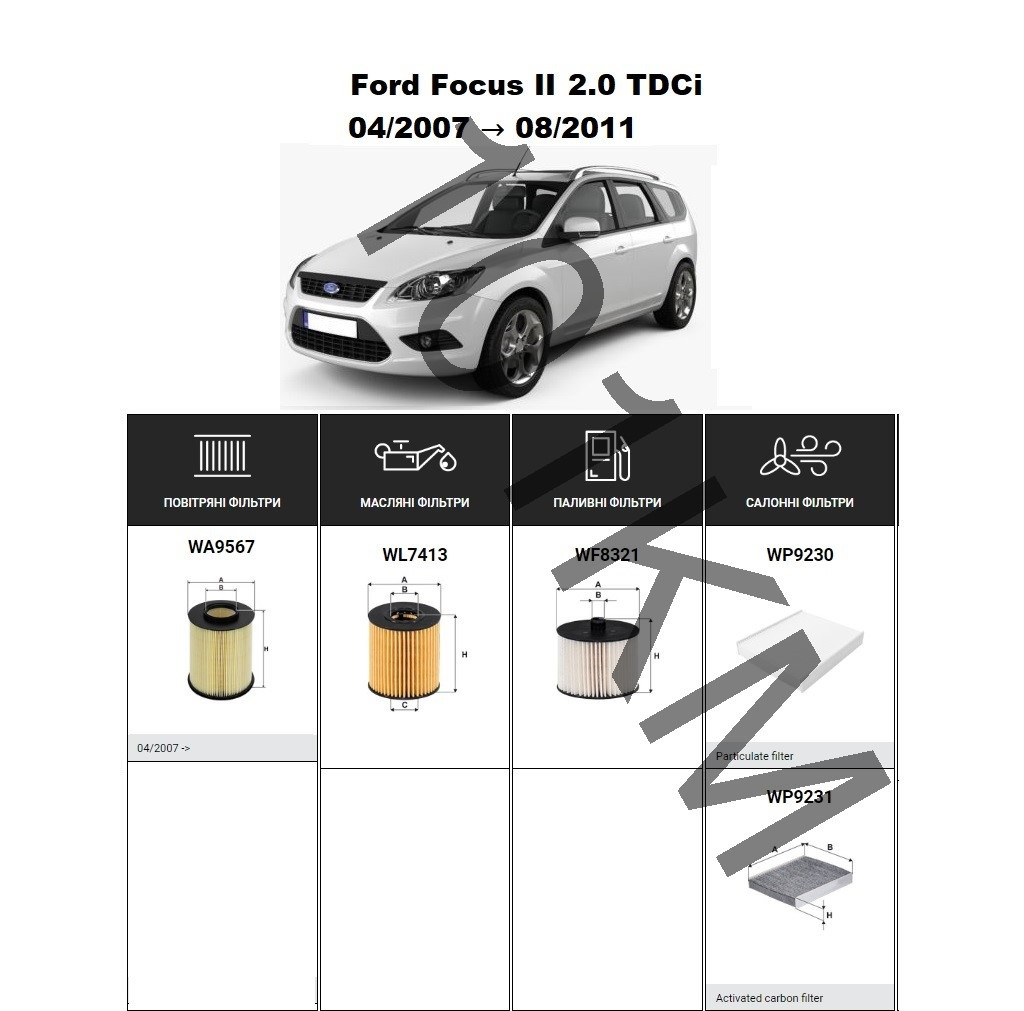 Комплект фільтрів Ford Focus II 2.0 TDCi (2007-2011) WIX