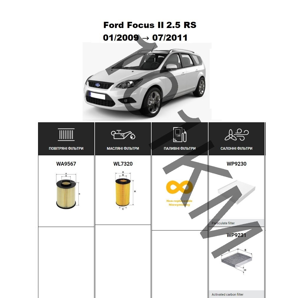 Комплект фільтрів Ford Focus II 2.5 RS (2009-2011) WIX