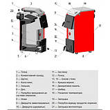 Твердопаливний котел МАК АОТ-16 Стандарт (16 кВт), фото 3