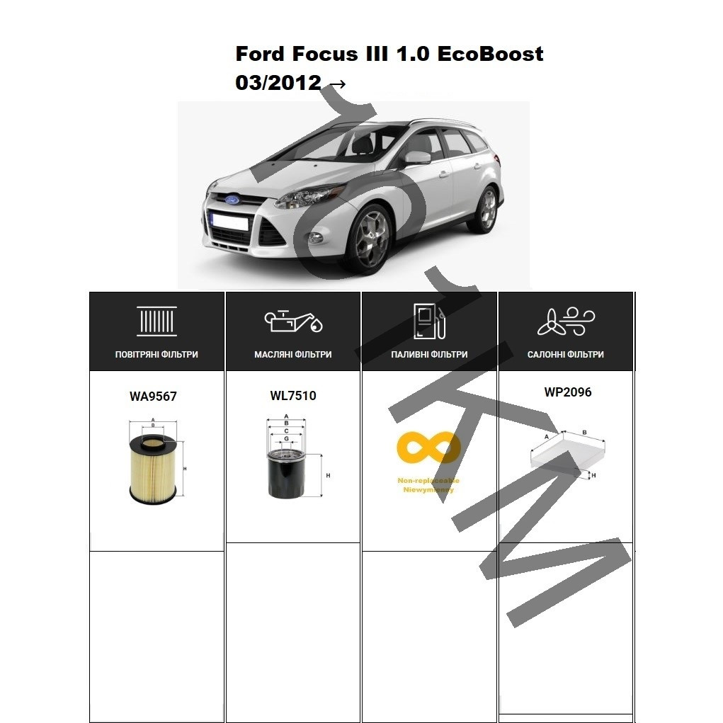 Комплект фільтрів Ford Focus III 1.0 EcoBoost (2012-) WIX