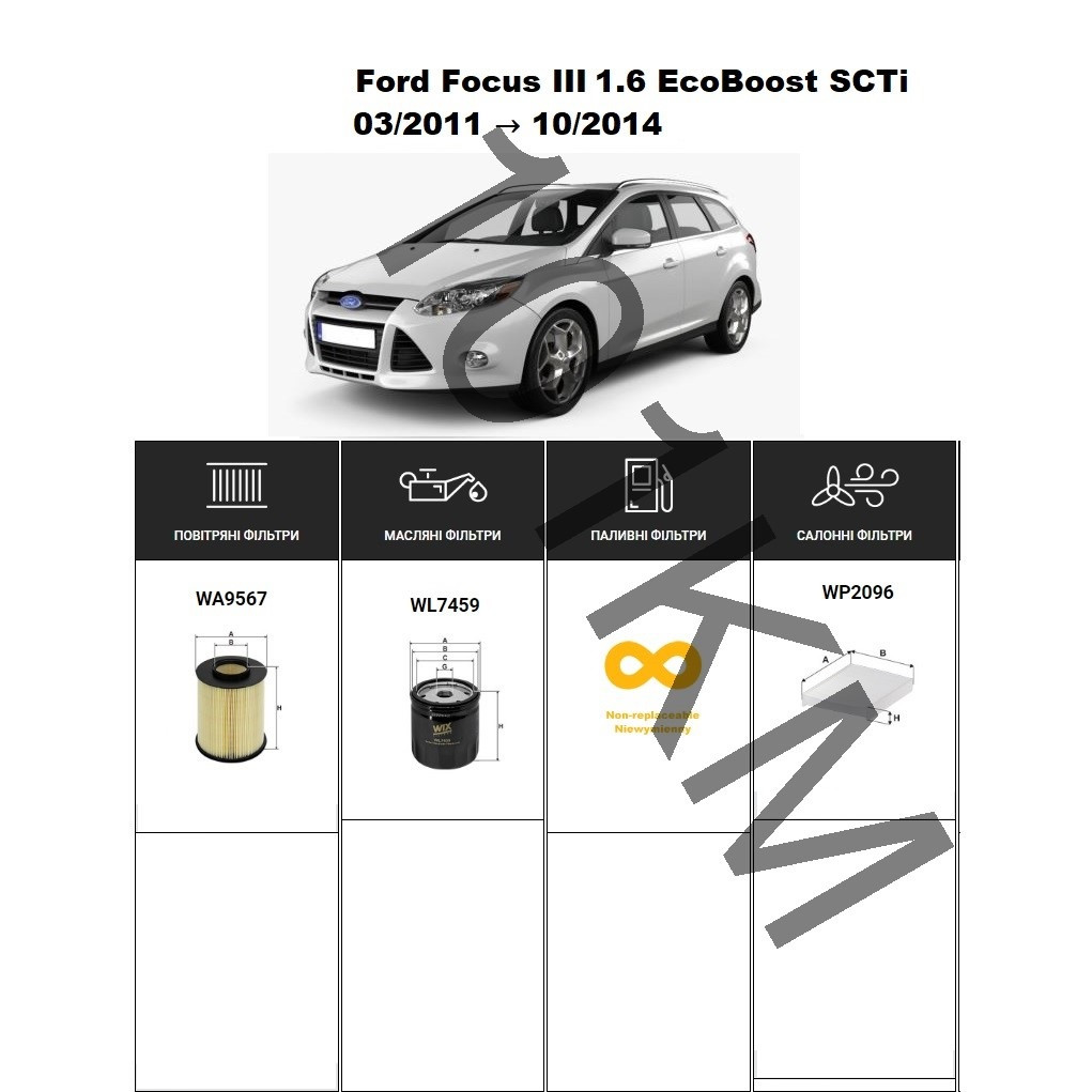 Комплект фільтрів Ford Focus III 1.6 EcoBoost SCTi (2011-2014) WIX