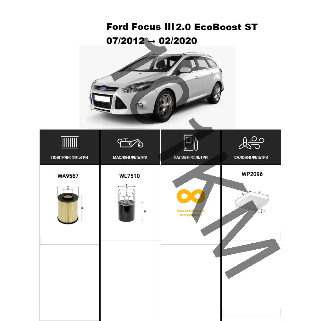 Комплект фільтрів Ford Focus III 2.0 EcoBoost ST (2012-2020) WIX