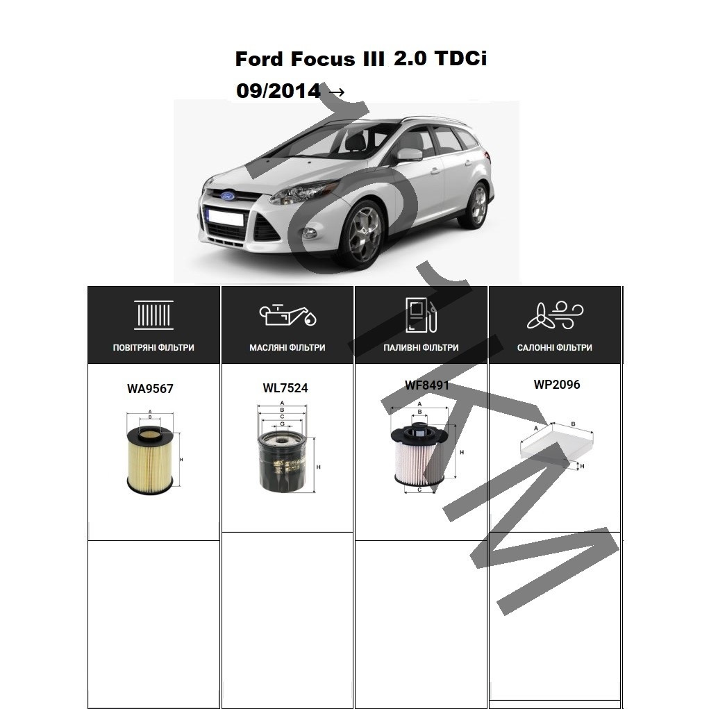 Комплект фільтрів Ford Focus III 2.0 TDCi (2014-) WIX