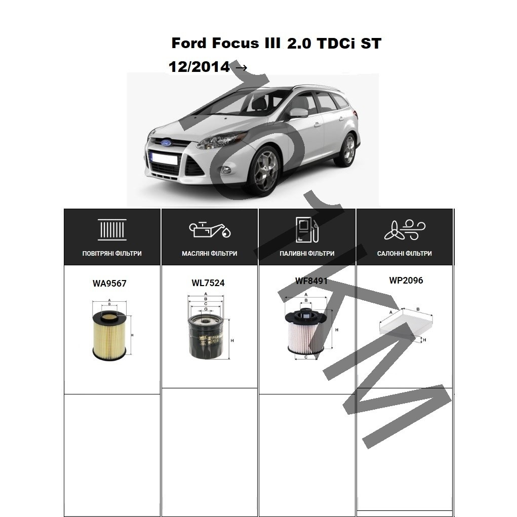 Комплект фільтрів Ford Focus III 2.0 TDCi ST (2014-) WIX