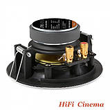 Lithe Audio SKU 01553 Стельовий динамік 3" дюйми 20 Вт пасивний, фото 4