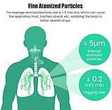 Небулайзер ультразвуковий портативний M-202 9084, біло-синій, фото 7