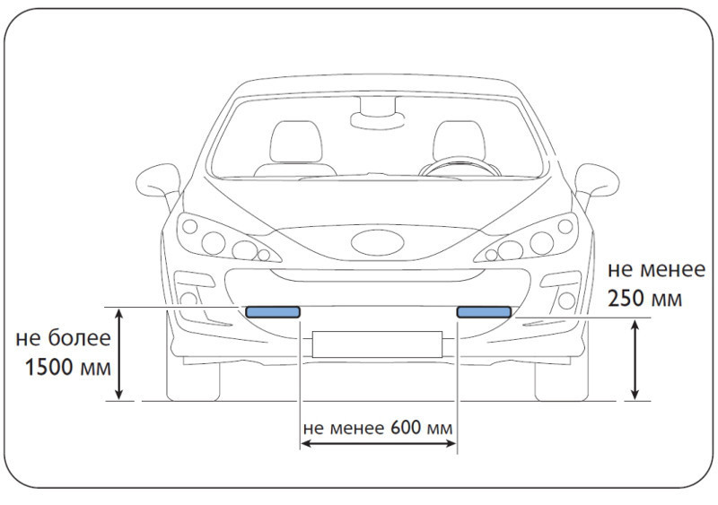 Дневные ходовые огни ДХО Орион DRL DRL-L9W с поворотом, лампочки дневных ходовых огней JYF - фото 4 - id-p2198555111