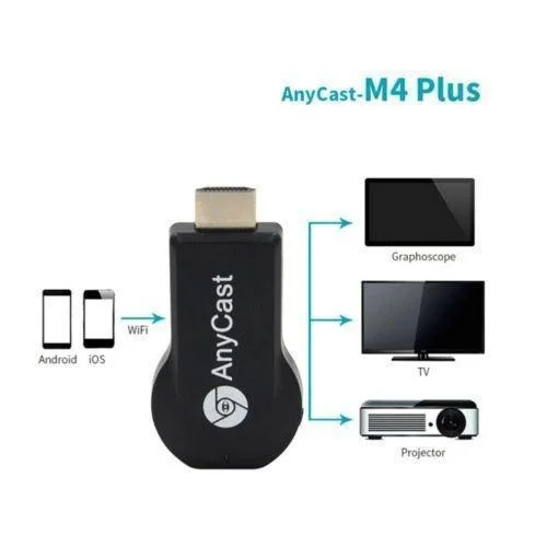 Медиаплеер беспроводной ретранслятор Miracast AnyCast M4 Plus hdmi со встроенным Wi-Fi модулем для iOS/Android - фото 8 - id-p2198555288