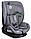 Дитяче автокрісло 9-36 кг Lionelo LAVENDER I-SIZE GREY STONE, фото 2