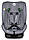 Дитяче автокрісло 9-36 кг Lionelo LAVENDER I-SIZE GREY STONE, фото 6