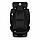 Дитяче автокрісло 9-36 кг Lionelo LAVENDER I-SIZE BLACK CARBON, фото 6