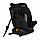 Дитяче автокрісло 9-36 кг Lionelo LAVENDER I-SIZE BLACK CARBON, фото 10