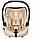 Дитяче автокрісло 0-13 кг Lionelo ASTRID I-SIZE BEIGE SAND, фото 4