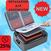 Зручний, місткий органайзер-папка для документів. Тривожна валізка. Сумки для важливих паперів. 36*27*9см