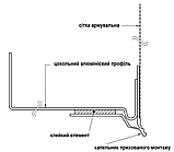 Профіль Bella Plast BP14 кут з армувальною сіткою прихованим капельником та клейким елементом для цокольного профілю 2.5 метра, фото 2
