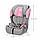 Автокресло KiderKraft Comfort Up i-Size Pink, фото 4