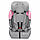 Автокресло KiderKraft Comfort Up i-Size Pink, фото 5