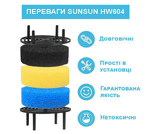 Сменная  мелкопористая губка для внешнего фильтра SunSun HW604/604B, фото 2